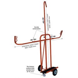 Chariot porte-panneaux 300 KG Dimension