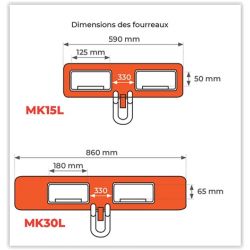 Potence pour chariot élévateur 3 T