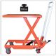 Table élévatrice manuelle 150 kg 755 mm